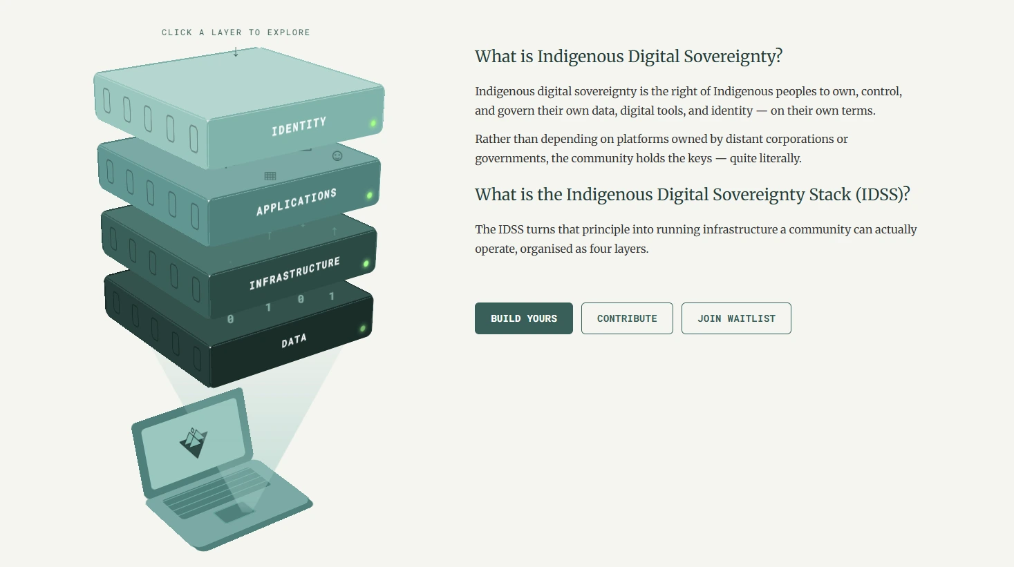 Indid digital sov stack